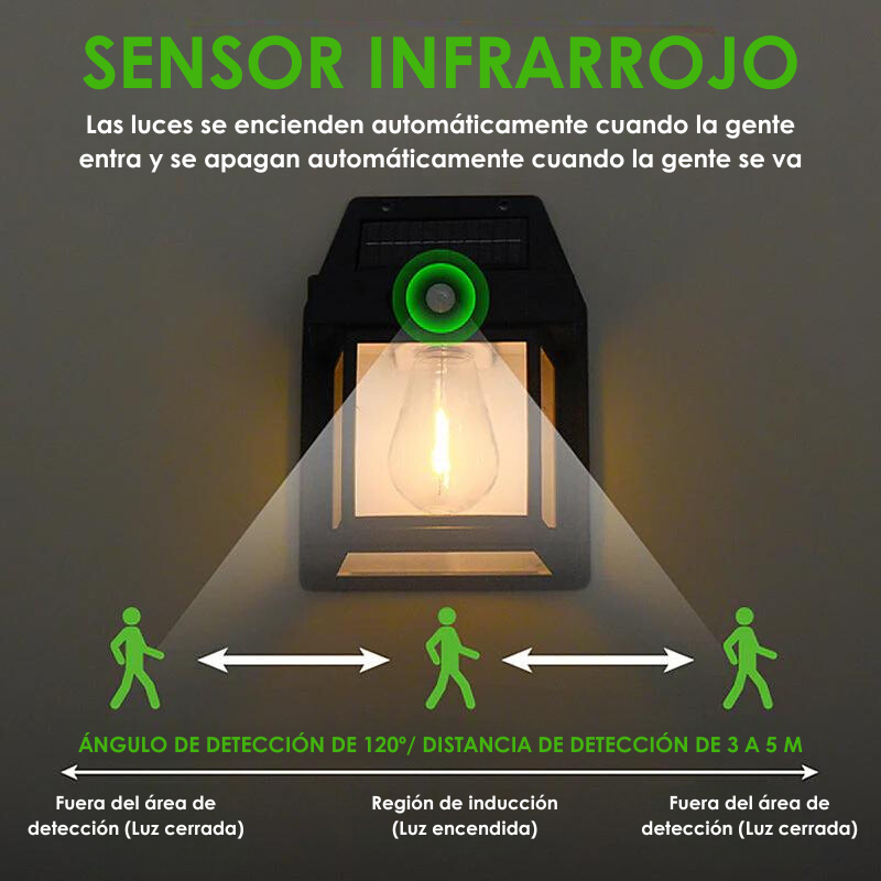 EcoBright: Luz Solar de Patio